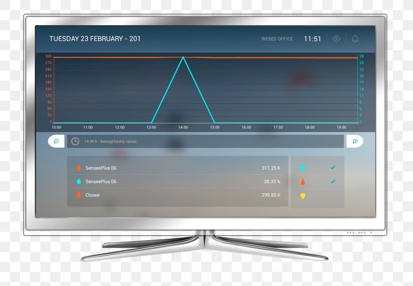 Computer Monitors Television Multimedia Flat Panel Display Display Device, PNG, 1639x1136px, Computer Monitors, Computer Monitor, Computer Software, Display Device, Electronics Download Free