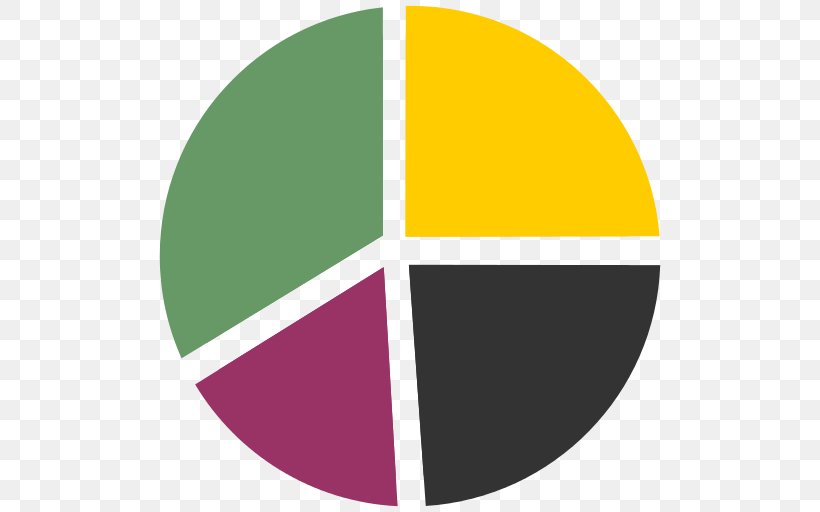Pie Chart Diagram, PNG, 512x512px, Chart, Area, Bar Chart, Brand, Diagram Download Free