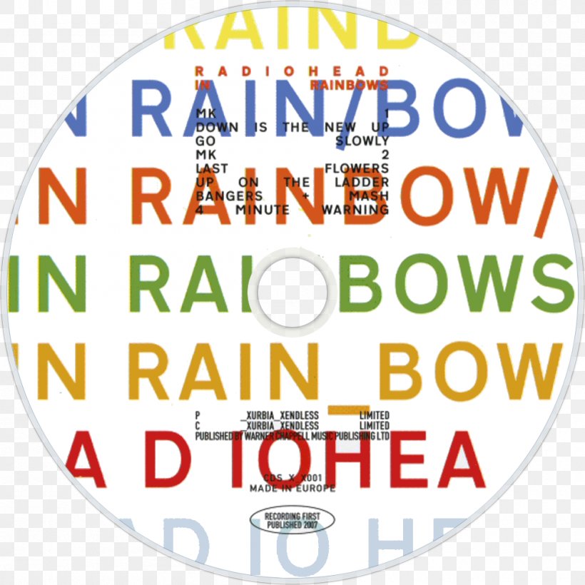 In Rainbows Radiohead I Might Be Wrong: Live Recordings Compact Disc Phonograph Record, PNG, 1000x1000px, Watercolor, Cartoon, Flower, Frame, Heart Download Free