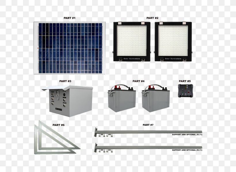 Solar Panels Solar Energy Solar Power Solar Lamp Photovoltaics, PNG, 600x600px, Solar Panels, Display Device, Electronics, Electronics Accessory, Energy Download Free