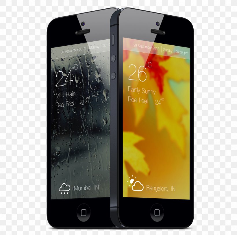 Smartphone Feature Phone IPhone 4S IPhone 5s Screen Protectors, PNG, 1200x1190px, Smartphone, Communication Device, Electronic Device, Feature Phone, Film Download Free