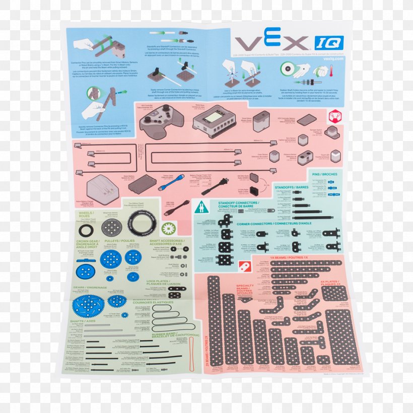 VEX Robotics Competition Information Learning, PNG, 950x950px, Vex Robotics Competition, Control System, Education, Educational Robotics, Idesign Solutions Download Free