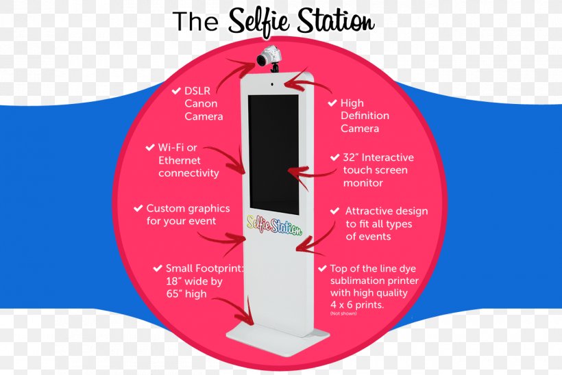 Oh Snap Selfie Photo Booth Photographer, PNG, 1300x869px, Selfie, Brand, College Station, Communication, Party Download Free