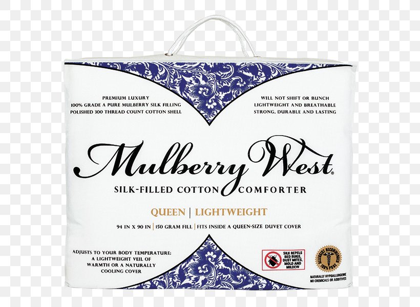 Silk Comforter Duvet Bed Sheets Blanket, PNG, 600x600px, Comforter, Bed, Bed Sheets, Bedding, Blanket Download Free