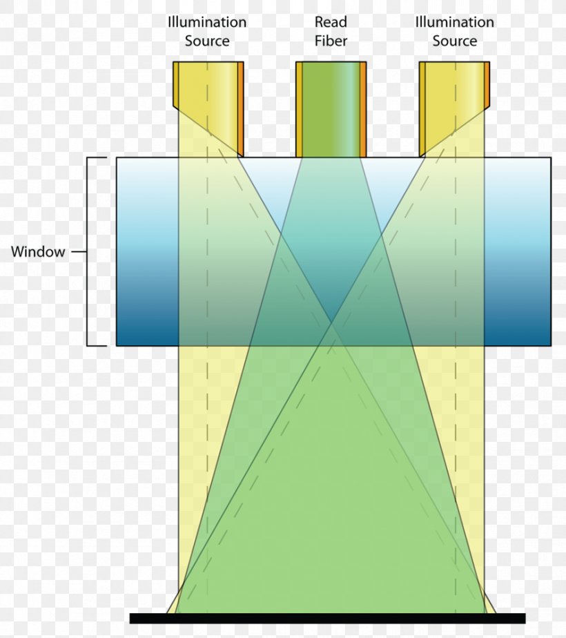 Line Angle Diagram, PNG, 887x1000px, Diagram, Area, Microsoft Azure, Rectangle, Symmetry Download Free