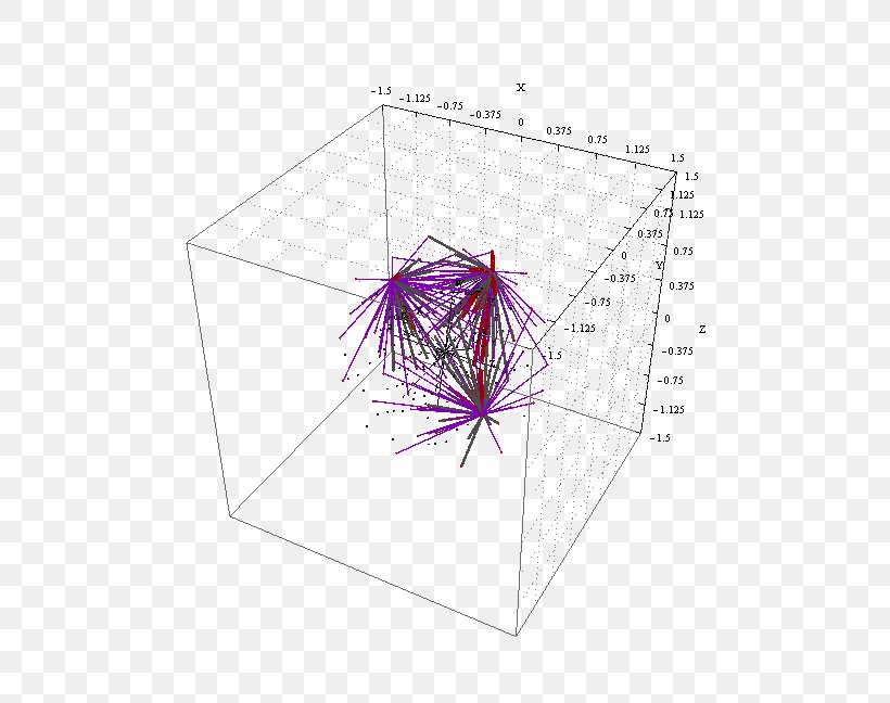 Theory Of Everything Edge Physics Triangle Vertex, PNG, 648x648px, Theory Of Everything, Diagram, Edge, Mathematics, Physics Download Free