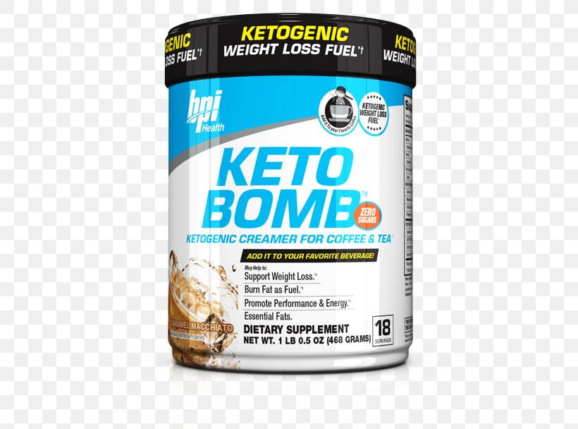 Ketogenic Diet Dietary Supplement Weight Loss Sports Nutrition Ketosis, PNG, 500x608px, Ketogenic Diet, Bodybuilding Supplement, Bodybuildingcom, Brand, Diet Download Free