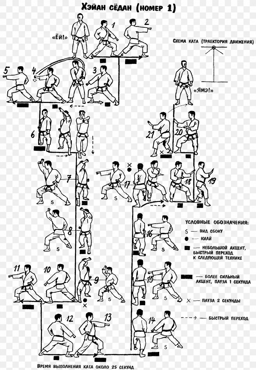 Pinan Taikyoku Karate Kata Shotokan Heian Shodan, PNG, 1926x2789px, Pinan, Area, Art, Artwork, Black And White Download Free