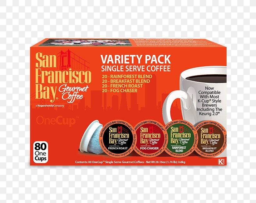Single-serve Coffee Container San Francisco Bay Jamaican Blue Mountain Coffee Kona Coffee, PNG, 650x650px, Coffee, Brand, Brewed Coffee, Coffee Roasting, Coffeemaker Download Free