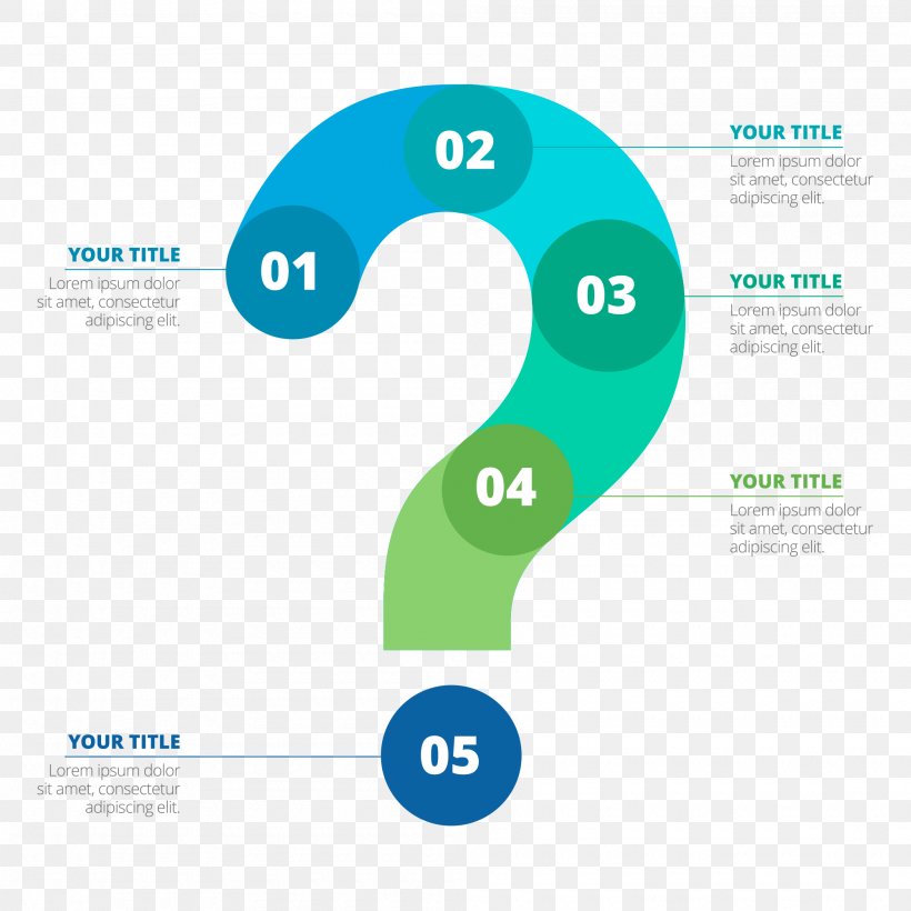 Vector Graphics Infographic Question Mark Stock Photography Illustration, PNG, 2000x2000px, Infographic, Area, Brand, Diagram, Information Download Free