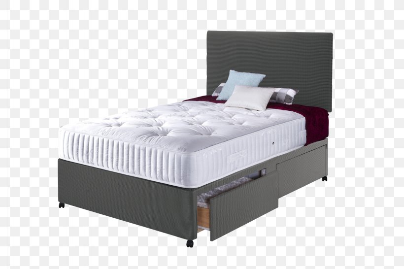 Bed Frame Box-spring Mattress Divan, PNG, 2048x1365px, Bed Frame, Bed, Box Spring, Boxspring, Comfort Download Free