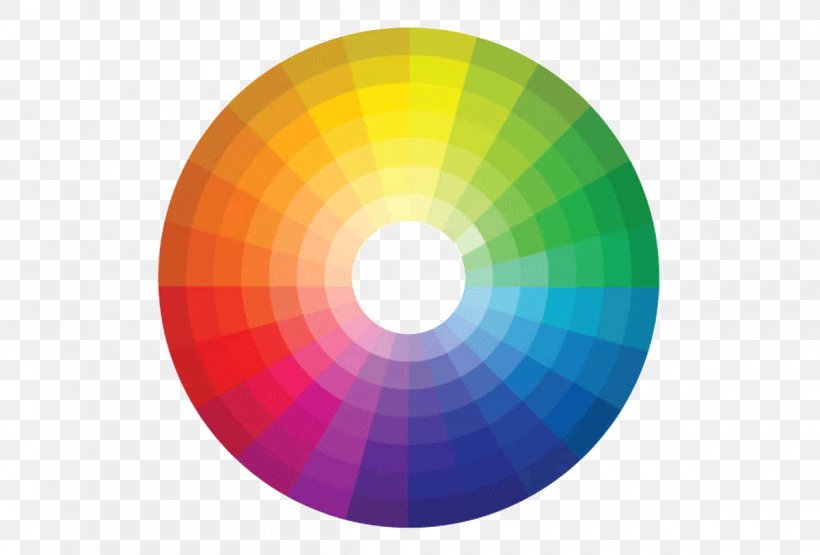 Color Wheel Complementary Colors Tertiary Color Color Scheme, PNG, 1200x813px, Color Wheel, Additive Color, Blue, Color, Color Scheme Download Free