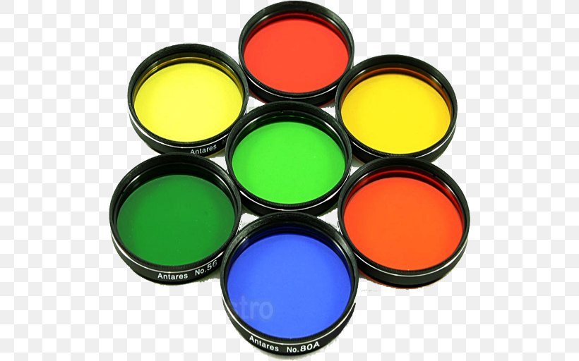 Color Gel Plastic Photographic Filter Optical Filter, PNG, 512x512px, Color Gel, Color, Color Photography, Glass, Light Download Free