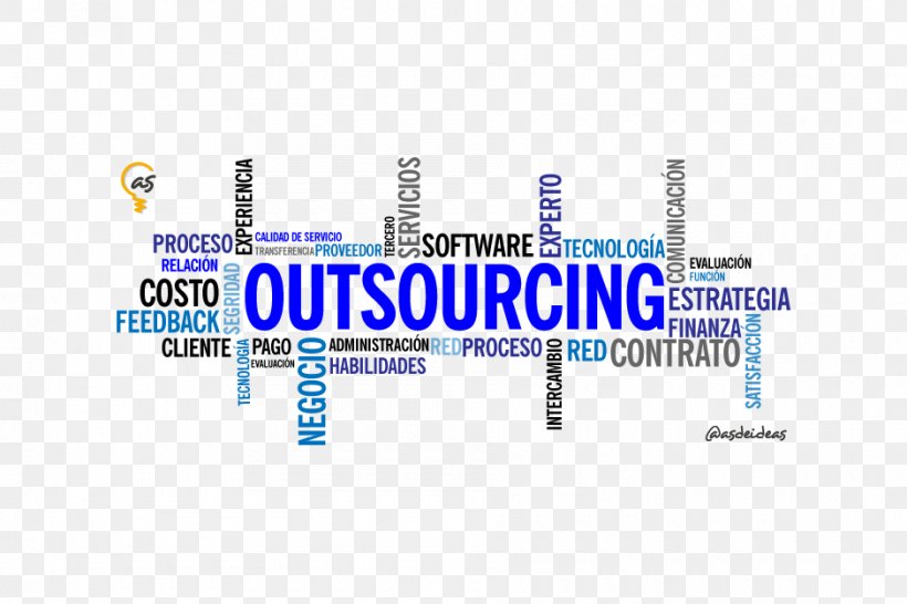 Organization Outsourcing Contract Service Empresa, PNG, 940x627px, Organization, Accounting, Brand, Business Administration, Cleaning Download Free