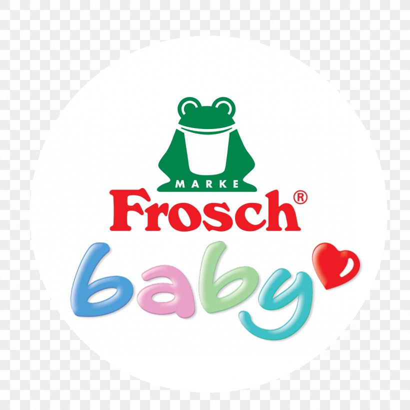 Amphibian Logo Frosch Laundry Detergent Brand Png 1181x11px Amphibian Area Artwork Assault Rifle Brand Download Free