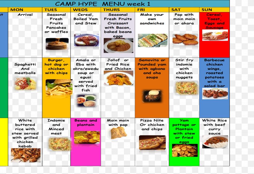 Fast Food Breakfast Meal Menu, PNG, 1638x1125px, Fast Food, Advertising, Breakfast, Campervans, Chef Download Free