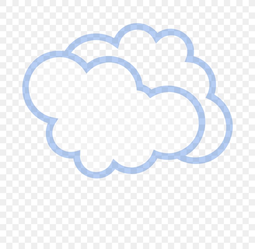 Desktop Wallpaper Cloud Computing Clip Art, PNG, 800x800px, Cloud Computing, Animation, Area, Blog, Cloud Download Free
