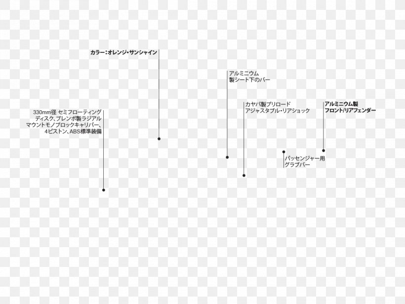 Document Line Angle, PNG, 1140x855px, Document, Area, Brand, Diagram, Number Download Free