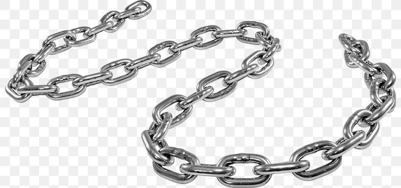 Industry Chain Rope Sticker, PNG, 800x385px, Industry, Body Jewelry, Bracelet, Chain, Hardware Accessory Download Free