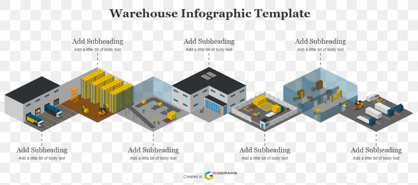 Infographic Diagram Warehouse, PNG, 1440x640px, Infographic, Conveyor System, Diagram, Label, Page Layout Download Free