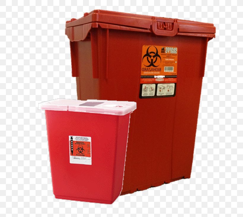 Sharps Waste Medical Waste Rubbish Bins & Waste Paper Baskets Biological Hazard Waste Management, PNG, 665x731px, Sharps Waste, Bin Bag, Biological Hazard, Container, Dumpster Download Free