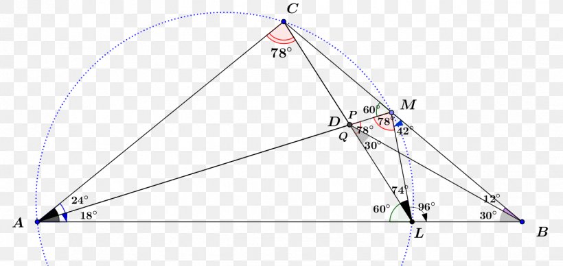 Sum Of Angles Of A Triangle Inscribed Angle Sine, PNG, 1289x611px, Triangle, Angle Bisector Theorem, Angle Obtus, Area, Bicycle Frame Download Free