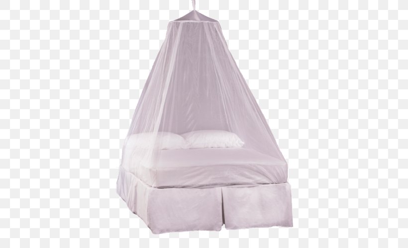 Mosquito Nets & Insect Screens Household Insect Repellents Bed DEET, PNG, 500x500px, Mosquito Nets Insect Screens, Bed, Bell Canada, Blog, Canopy Download Free