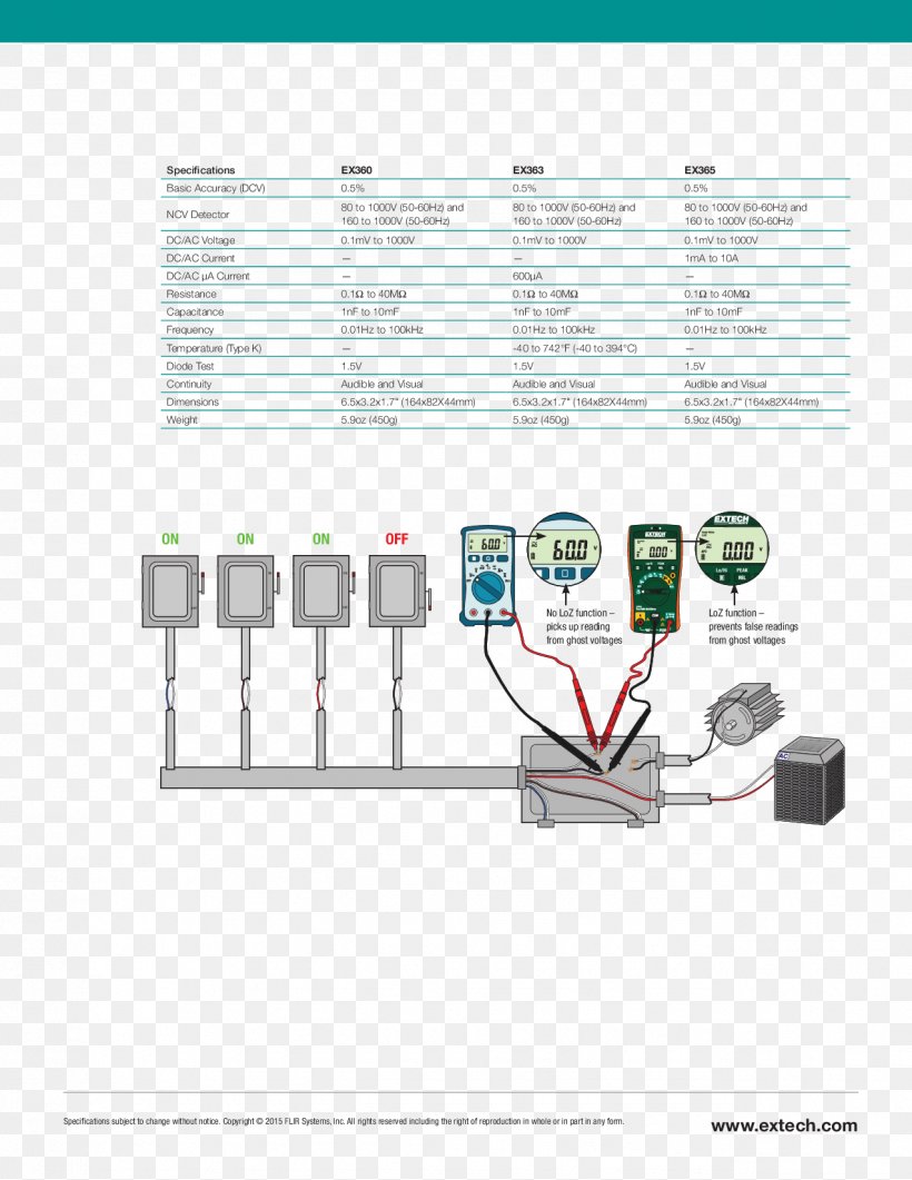 Technology Line Angle, PNG, 1275x1650px, Technology, Diagram, Organization, System Download Free