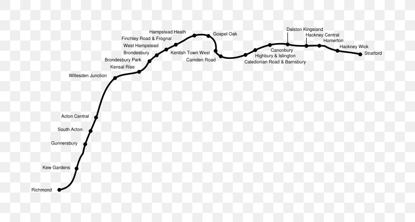 North London Line London Borough Of Richmond Upon Thames Commuter Train Route Norden Semicircle, PNG, 770x438px, North London Line, Area, Auto Part, Black And White, Car Download Free