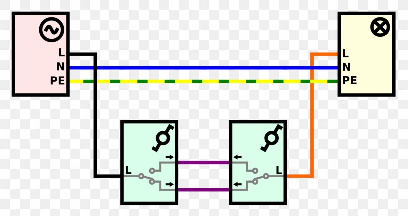 Latching Contactor Wiring Diagram from img.favpng.com