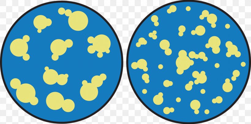 Cream Milk Fat Globule Membrane Globules Of Fat Homogenization, PNG, 1181x585px, Cream, Area, Blue, Butterfat, Casein Download Free