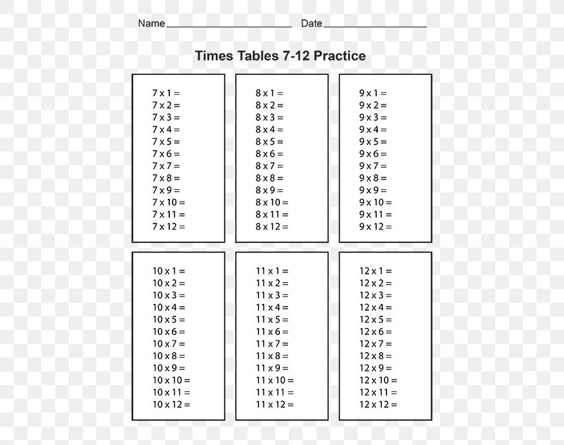 Multiplication Table The Times Tables Worksheet, PNG, 500x647px, Multiplication Table, Addition, Area, Black And White, Chart Download Free