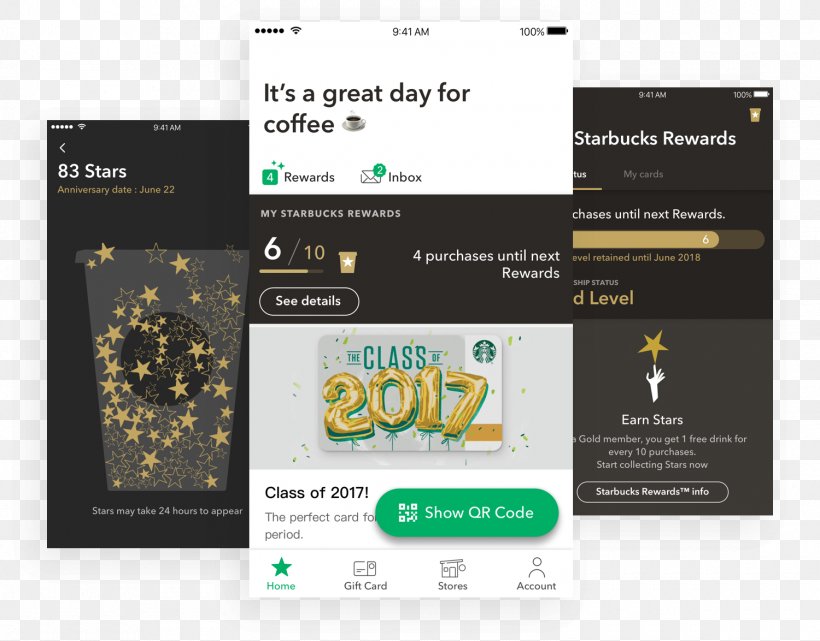 Coffee Starbucks Apple Wallet Mobile Phones, PNG, 1500x1174px, Coffee, Apple Wallet, Bank Account, Brand, Google Pay Download Free