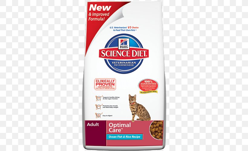 Dog Cat Food Puppy Science Diet, PNG, 500x500px, Dog, Animal Bite, Brand, Cat, Cat Food Download Free