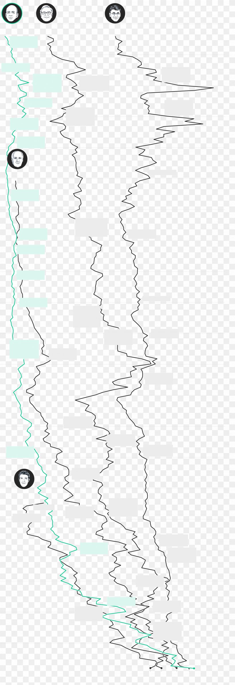 Map Point Angle Diagram Line Art, PNG, 2320x6760px, Map, Animal, Area, Black And White, Design M Download Free