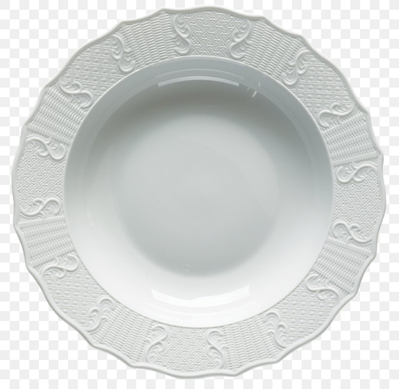 Plate Mottahedeh & Company Tableware, PNG, 800x800px, Plate, Dinnerware Set, Dishware, Mottahedeh Company, Prosperity Download Free