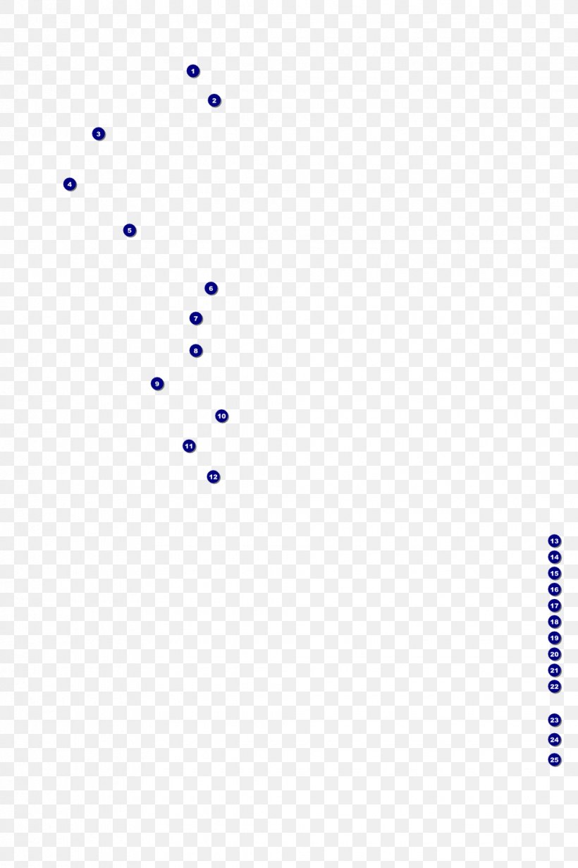 Cobalt Blue Purple Violet Circle, PNG, 1030x1546px, Blue, Area, Cobalt, Cobalt Blue, Diagram Download Free