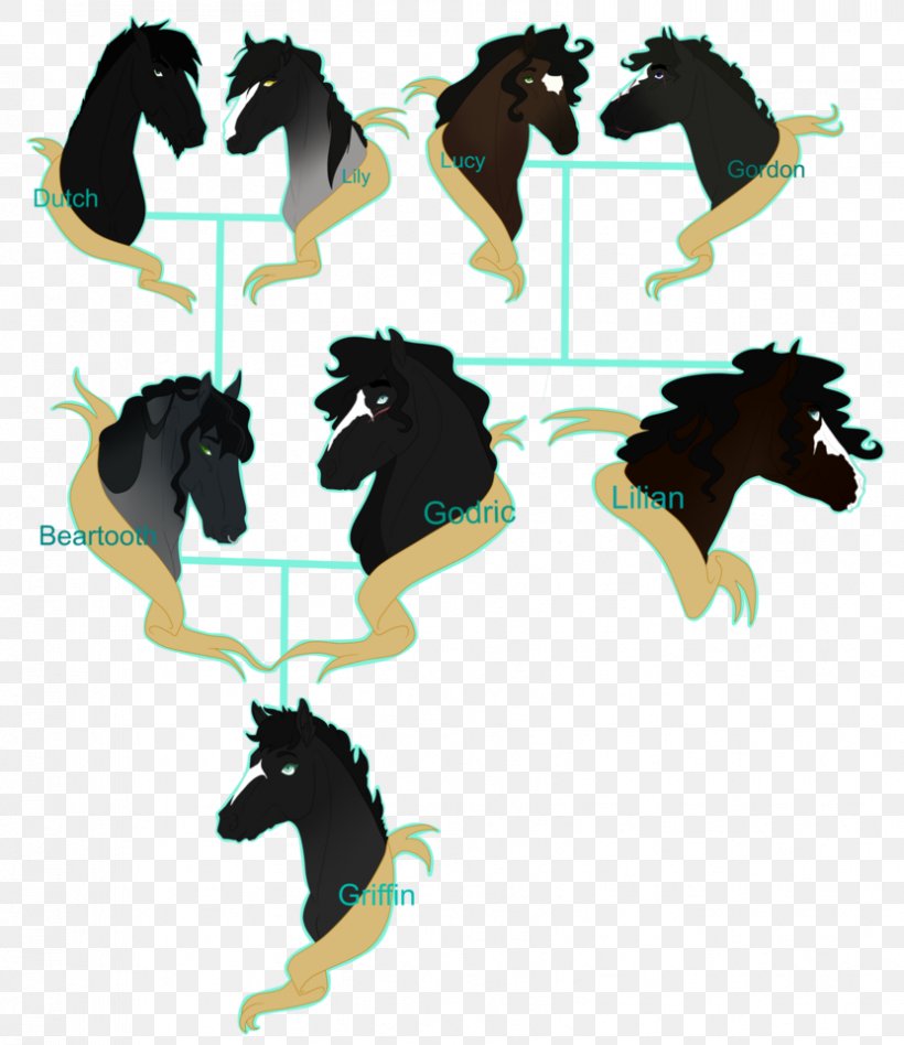 Horse Dog Silhouette, PNG, 831x961px, Horse, Canidae, Carnivoran, Dog, Dog Like Mammal Download Free