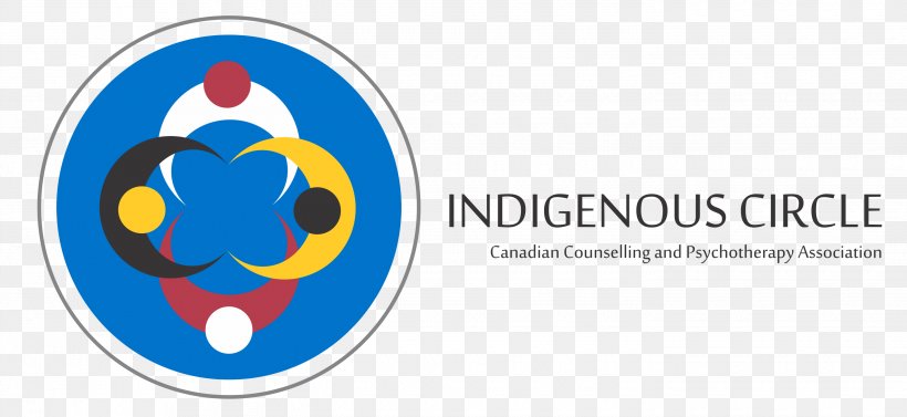 Indigenous Peoples In Canada Attention Span Psychotherapist, PNG, 2840x1306px, Canada, Attention, Attention Span, Brand, Child Download Free