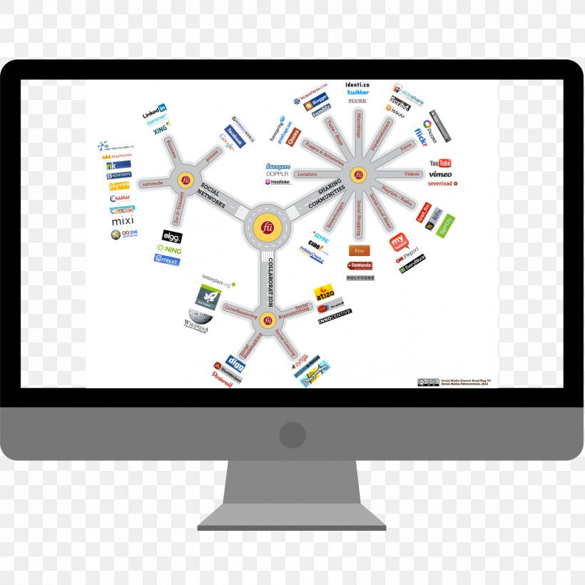 Social Media Infographic Map Mass Media Computer Monitors, PNG, 1704x1704px, Social Media, Analytics, Big Data, Blog, Brand Download Free