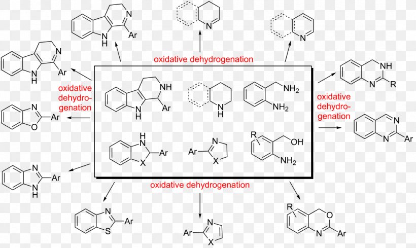 Dehydrogenation Redox Alkene Chemical Compound Ketone, PNG, 1071x639px, Watercolor, Cartoon, Flower, Frame, Heart Download Free