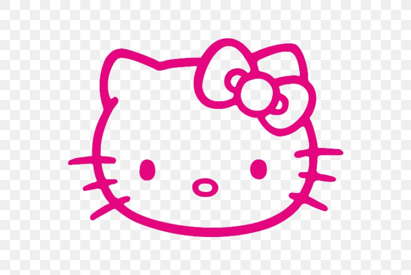 Hello Kitty Wall Decal Bumper Sticker, PNG, 550x550px, Hello Kitty