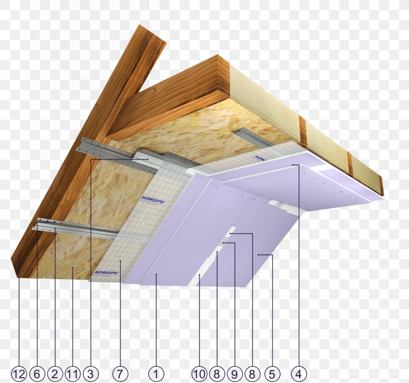 Attic Drywall Ceiling Roof, PNG, 1200x1125px, Attic, Ceiling, Daylighting, Dropped Ceiling, Drywall Download Free