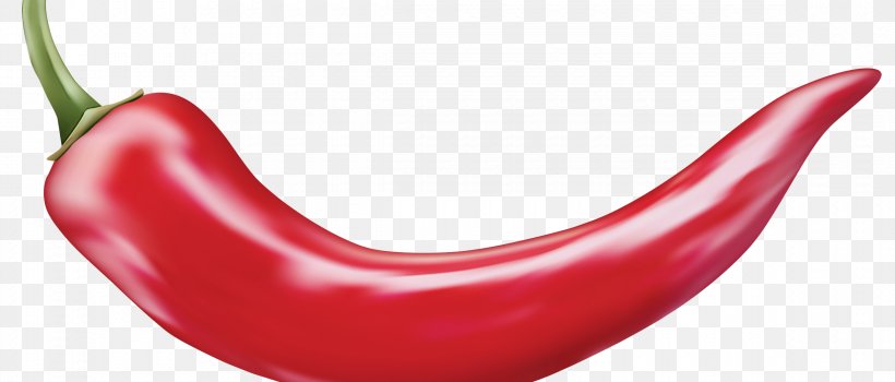 Red Mouth, PNG, 2340x1000px, Red, Mouth Download Free