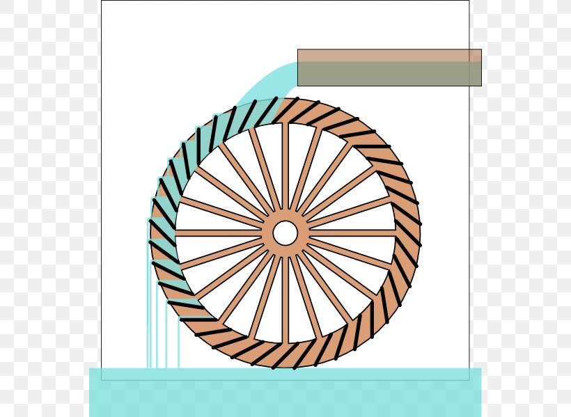 Water Wheel Hydropower Watermill Energy, PNG, 564x599px, Water Wheel, Area, Diagram, Electric Generator, Electricity Download Free