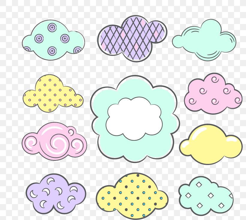 Cloud Euclidean Vector Drawing, PNG, 799x733px, Cloud, Animation, Area, Drawing, Material Download Free