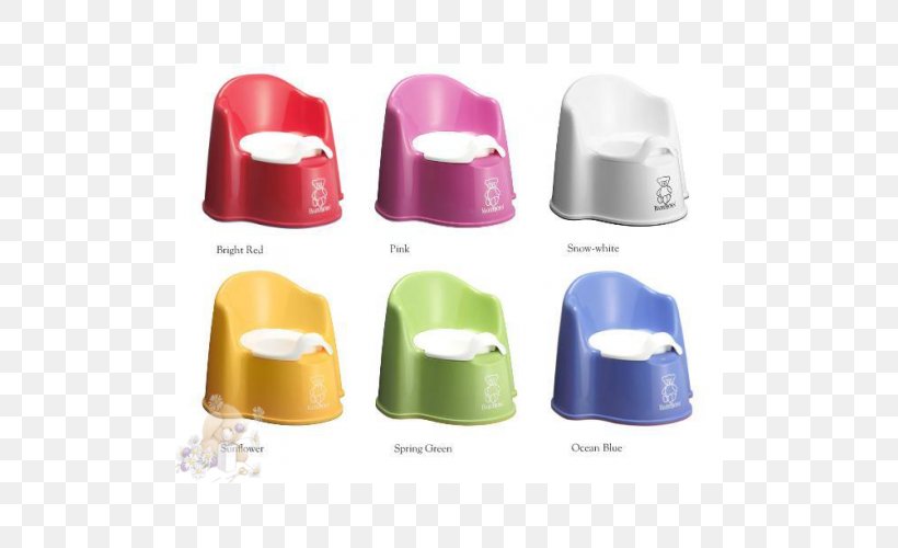 Chamber Pot Potty Chair Fauteuil Plastic, PNG, 500x500px, Chamber Pot, Baby Toddler Car Seats, Babybjorn, Chair, Fauteuil Download Free