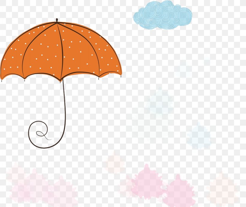 Umbrella Pattern, PNG, 1024x865px, Umbrella, Computer, Orange, Sky, Text Download Free