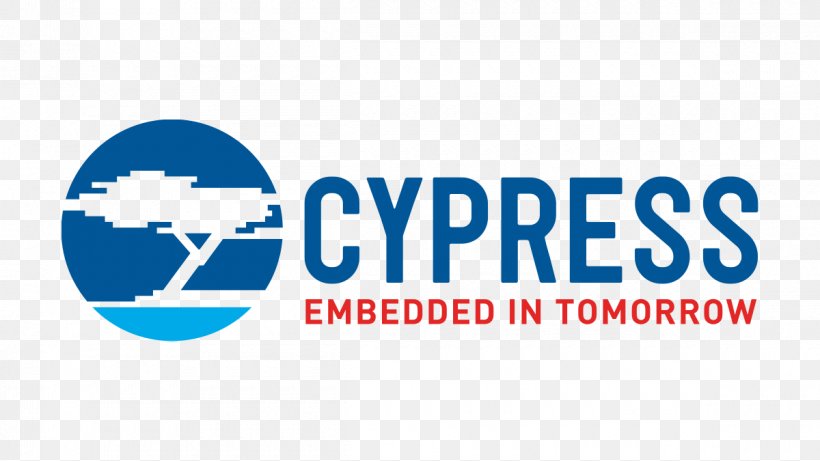 Cypress Semiconductor PSoC Microcontroller ARM Cortex-M, PNG, 1200x675px, Cypress Semiconductor, Allwinner Technology, Area, Arm Cortexm, Blue Download Free