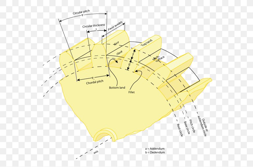 Drawing Line Diagram, PNG, 572x541px, Drawing, Area, Diagram, Gear, Map Download Free